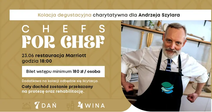 KOLACJA dla Andrzeja Szylara