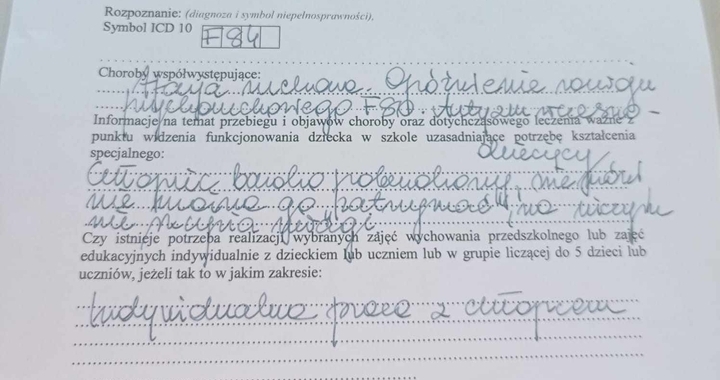 Zdjęcie osoby potrzbującej