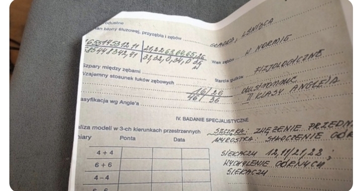 Zdjęcie osoby potrzbującej