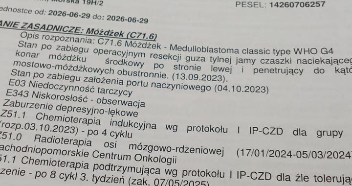 Zdjęcie osoby potrzbującej