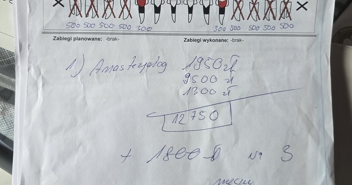 Zdjęcie osoby potrzbującej
