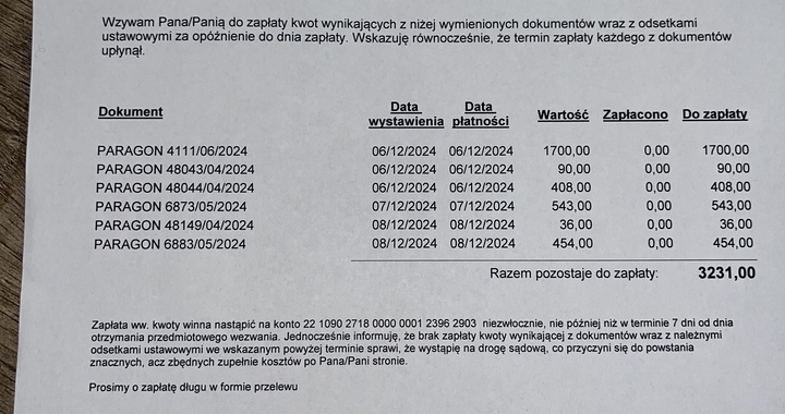 Zdjęcie osoby potrzbującej