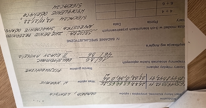 Zdjęcie osoby potrzbującej
