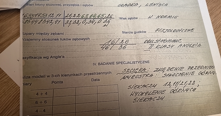 Zdjęcie osoby potrzbującej