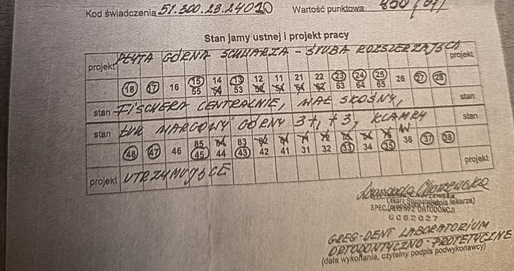 Zdjęcie osoby potrzbującej